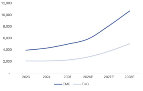 260729_gs_CCL_002