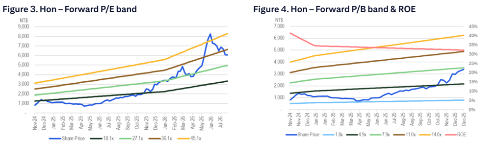 260730_citi_hon-precision_002