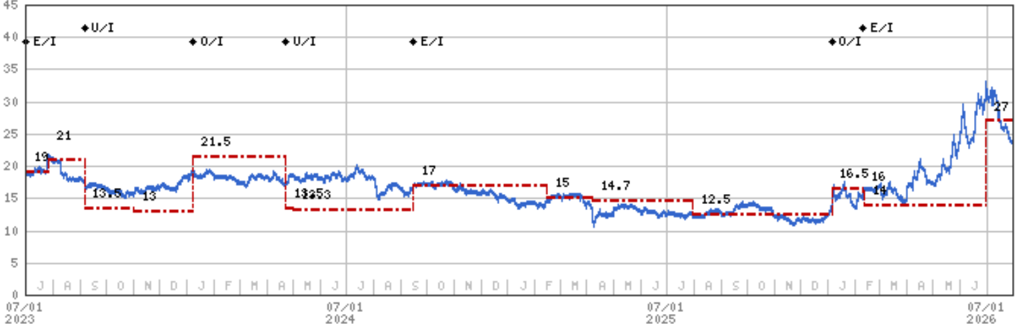 260730_ms_AUO_002