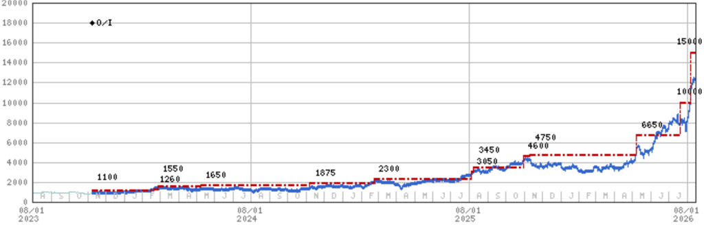260814_ms_kingslide_002