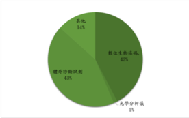 ABC-KY(6598,B_買進)-CTBC260730_001