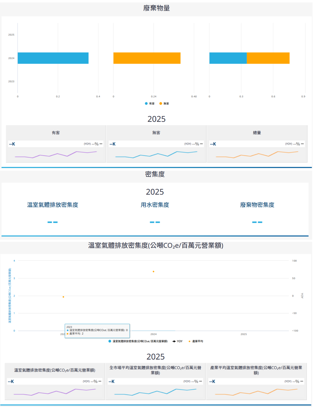 ABC-KY(6598,B_買進)-CTBC260730_007