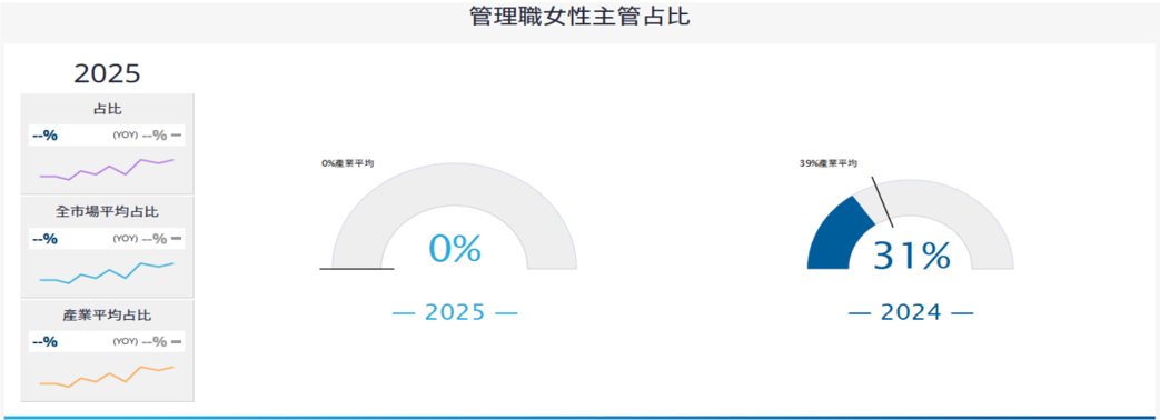 ABC-KY(6598,B_買進)-CTBC260730_008