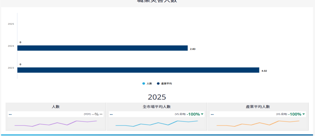 ABC-KY(6598,B_買進)-CTBC260730_009