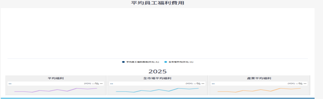 ABC-KY(6598,B_買進)-CTBC260730_012