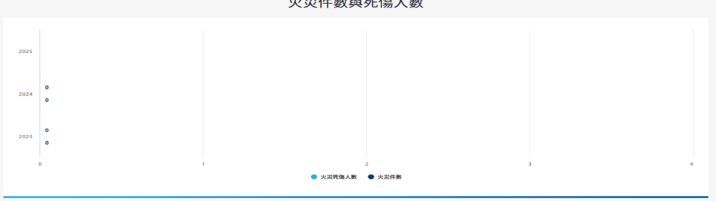 ABC-KY(6598,B_買進)-CTBC260730_014