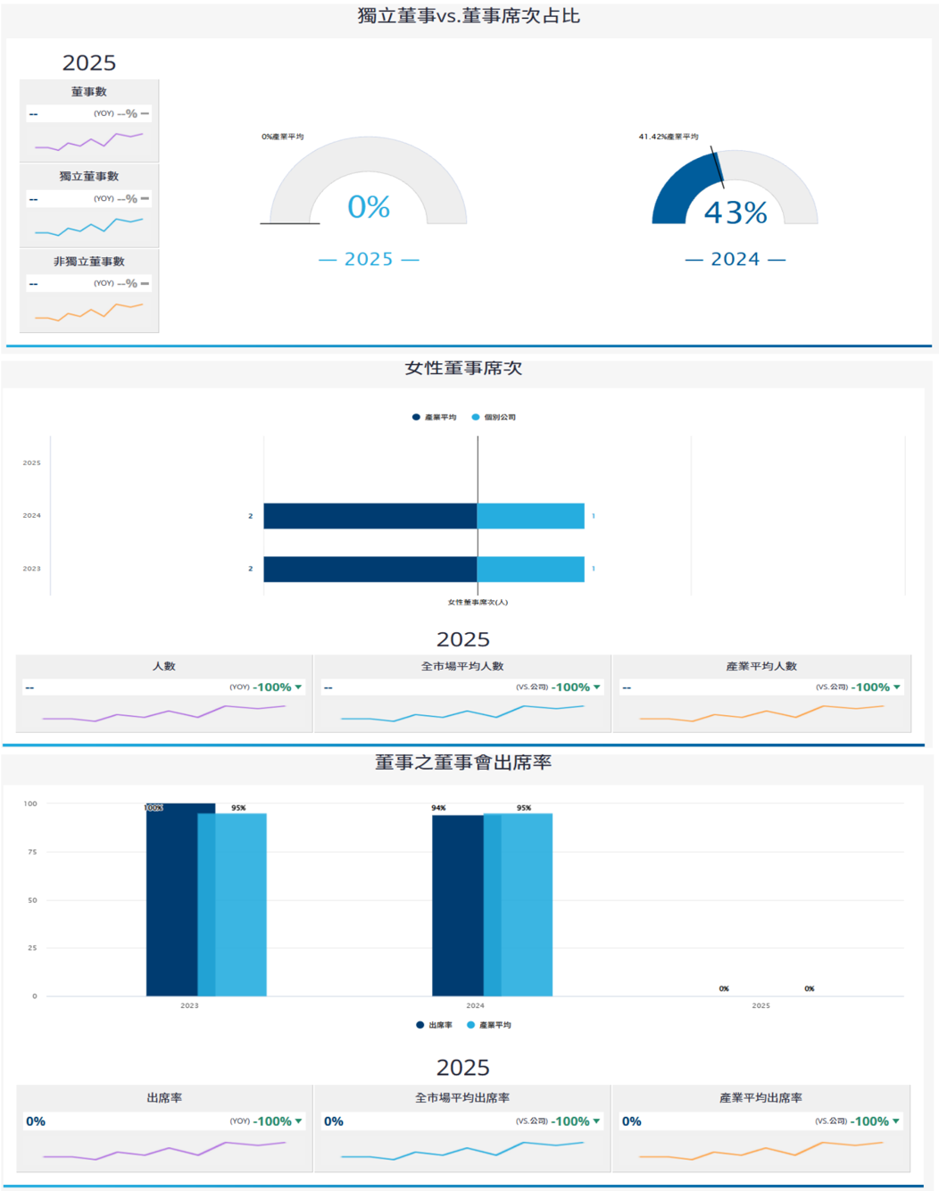 ABC-KY(6598,B_買進)-CTBC260730_015
