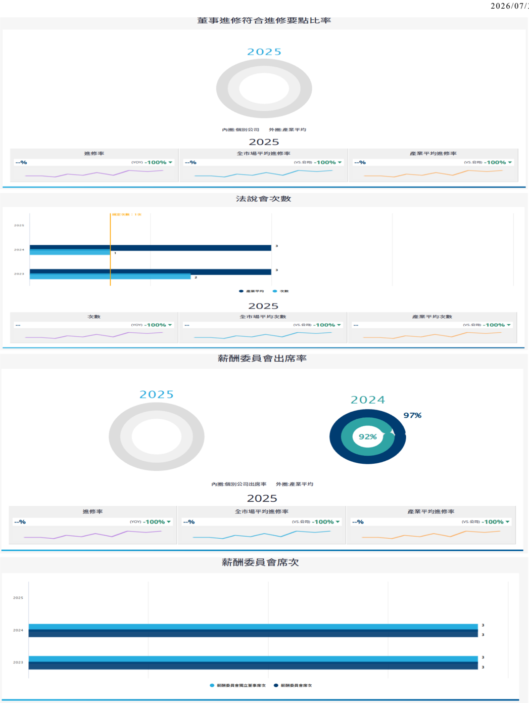 ABC-KY(6598,B_買進)-CTBC260730_016