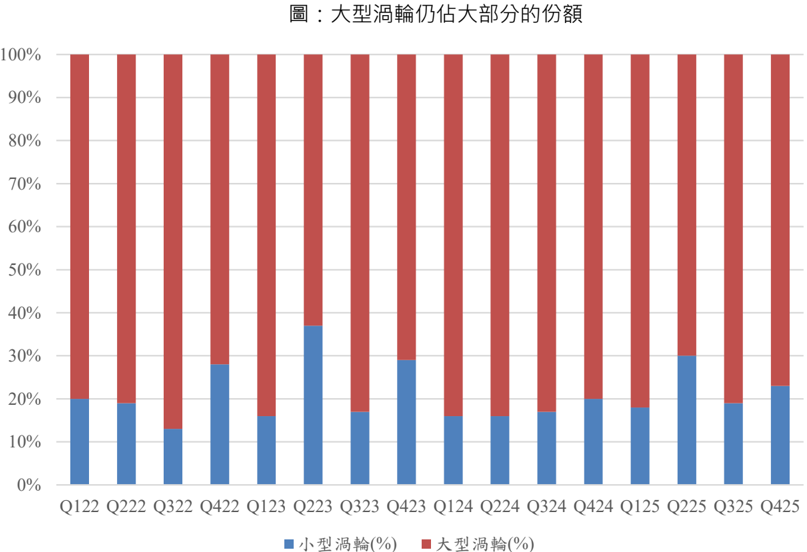 Sinopac_電力設備_005
