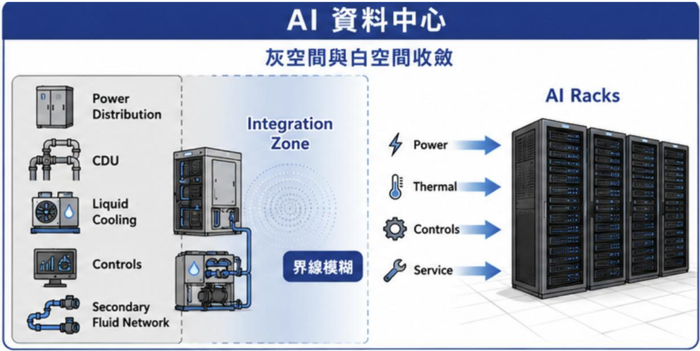 Sinopac_電力設備_013