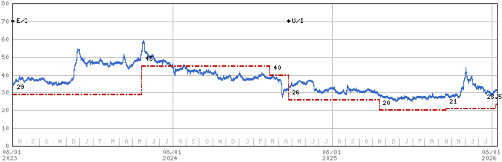ms_Asustek_20260812_002