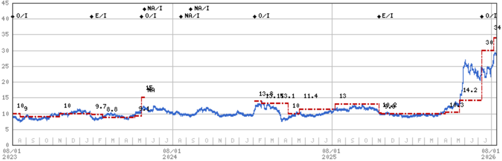 ms_Asustek_20260812_004
