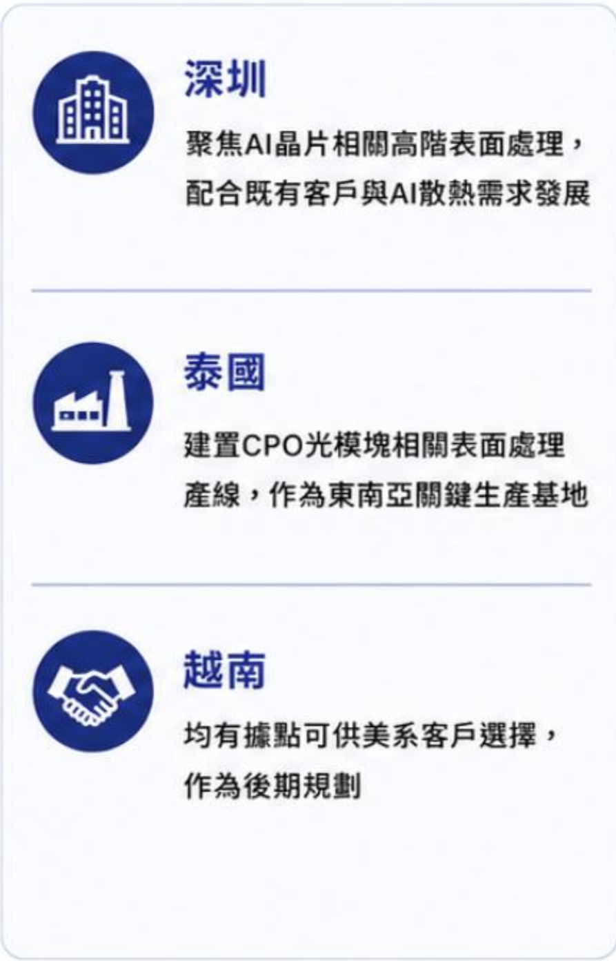 【簡報】匯鑽科(8431)7月21日凱基證券實體公開法說會_014