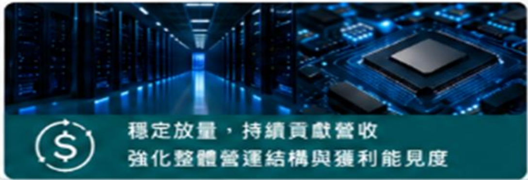 【簡報】匯鑽科(8431)7月21日凱基證券實體公開法說會_082
