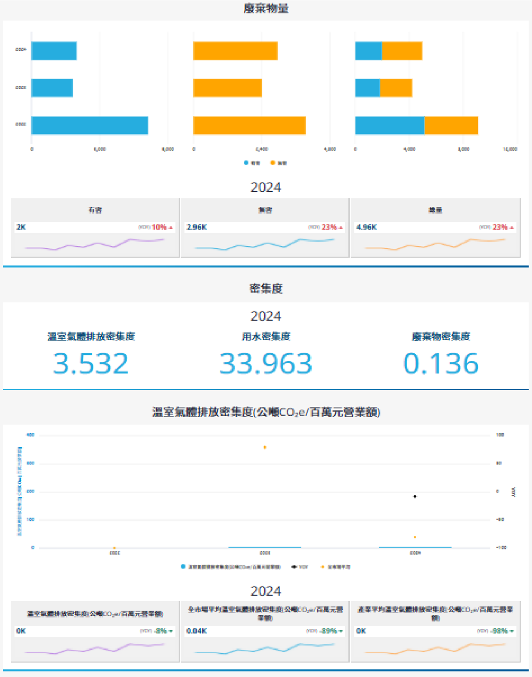 國巨(2327,B_買進)-CTBC260730_012