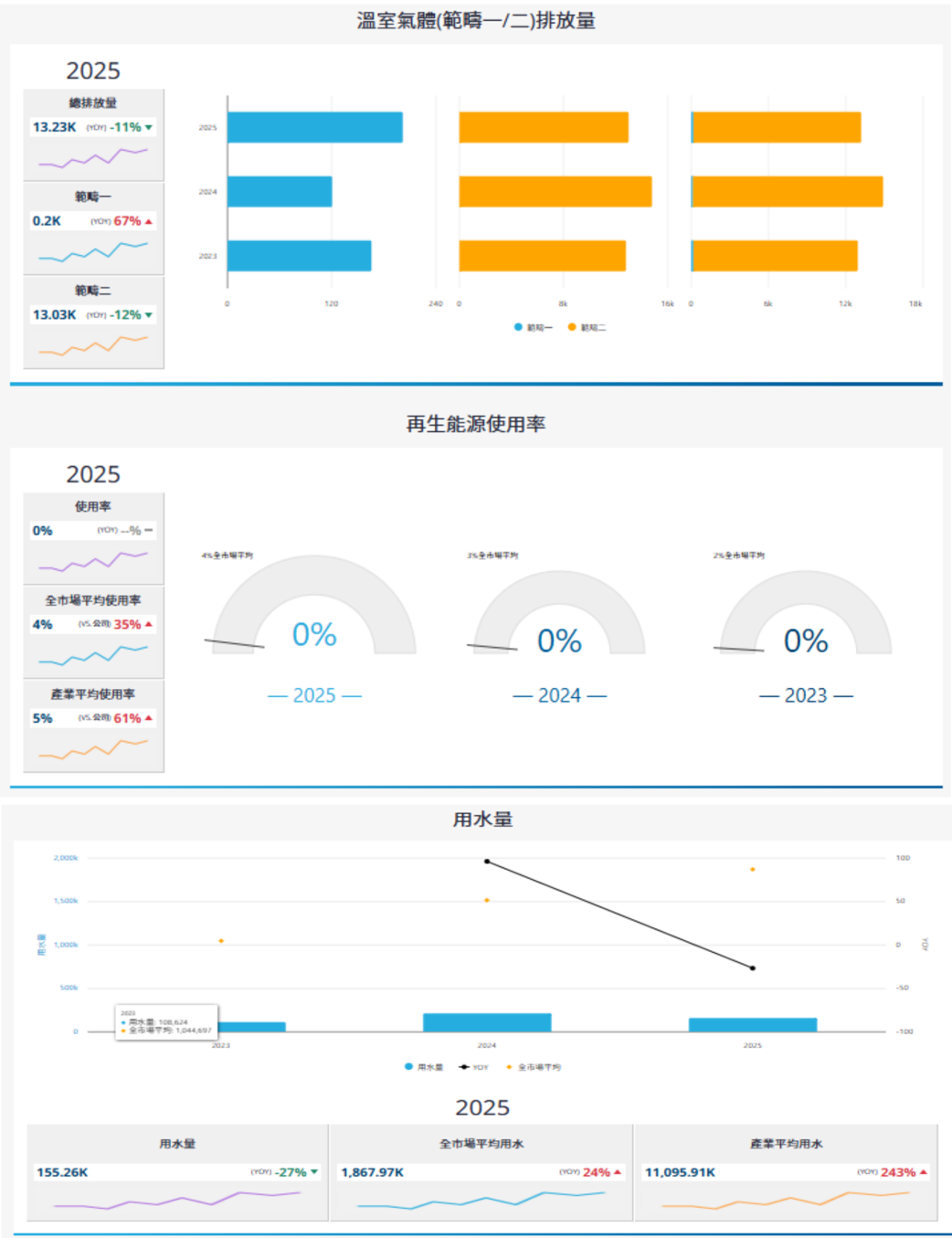 報告_CTBC_一詮2486_20260723_008