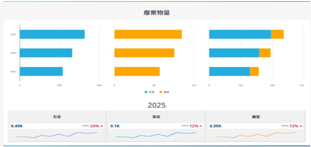 報告_CTBC_一詮2486_20260723_009