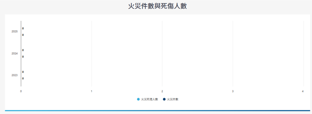 報告_CTBC_亞光3019_20260819_007