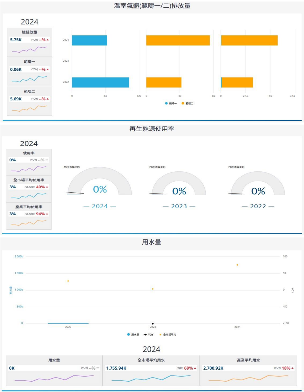 報告_CTBC_亞翔6139_20260727_007