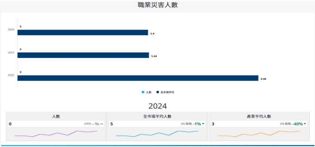 報告_CTBC_亞翔6139_20260727_010