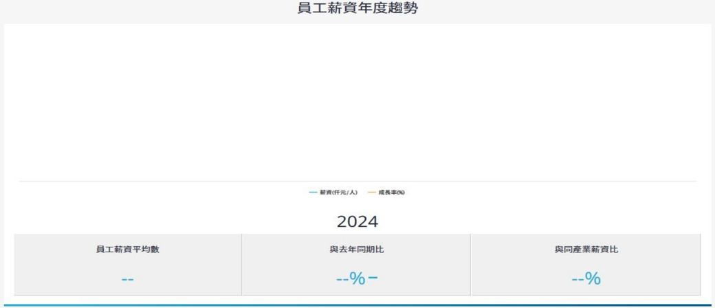 報告_CTBC_亞翔6139_20260727_011