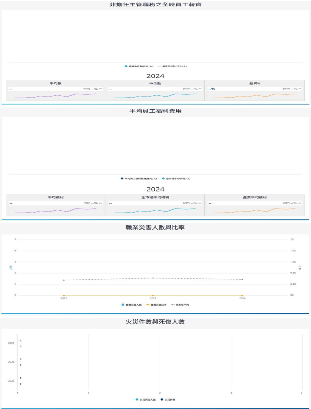 報告_CTBC_亞翔6139_20260727_012