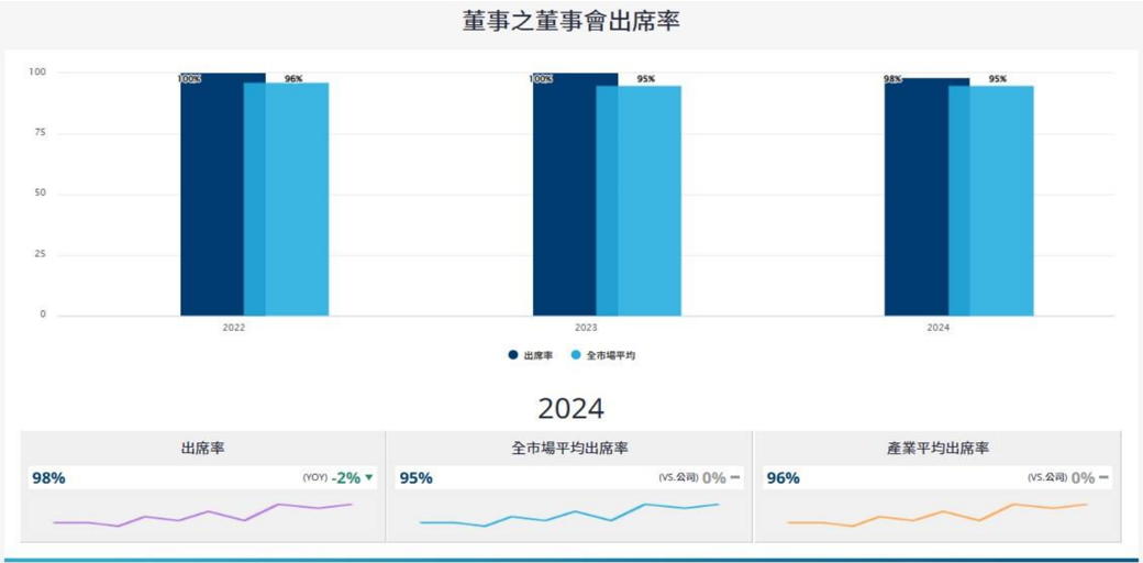 報告_CTBC_亞翔6139_20260727_013