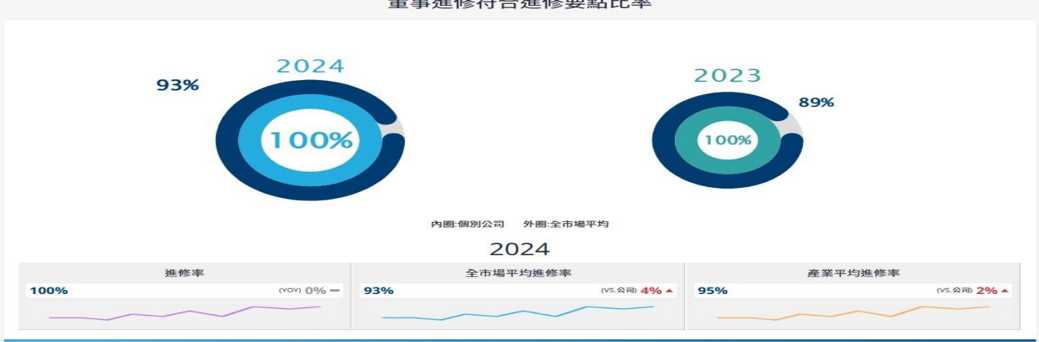 報告_CTBC_亞翔6139_20260727_014