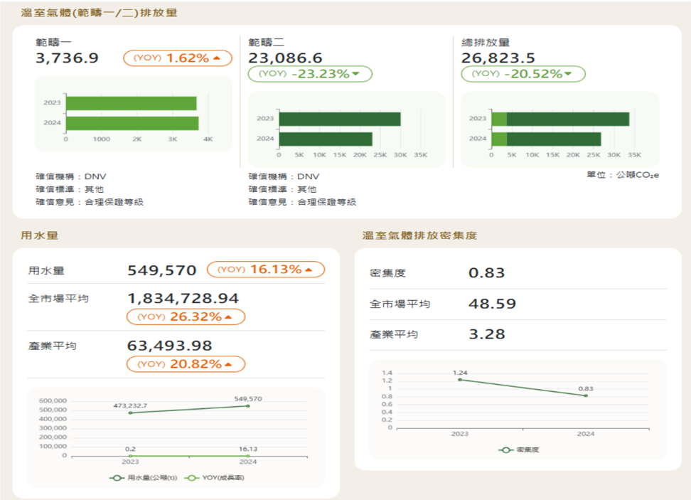 報告_CTBC_元太8069_20260814_005