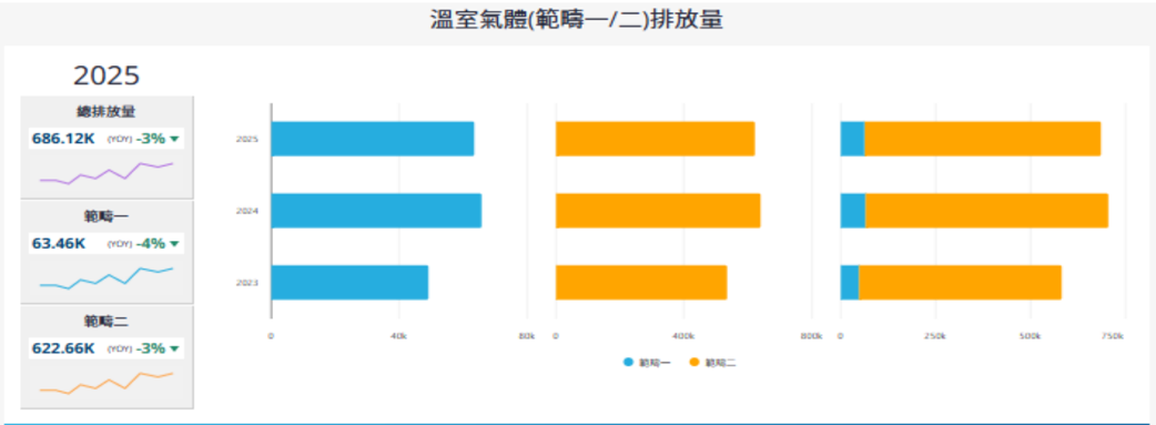 報告_CTBC_力積電6770_20260715_001