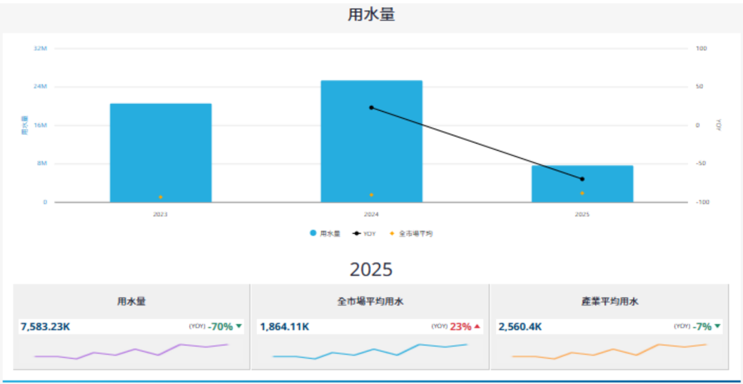 報告_CTBC_力積電6770_20260715_003
