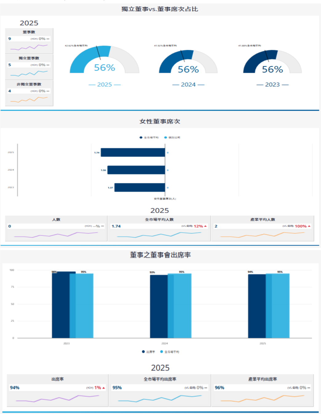 報告_CTBC_力積電6770_20260715_007