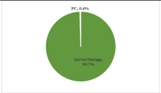 報告_CTBC_勤誠8210_20260810_001