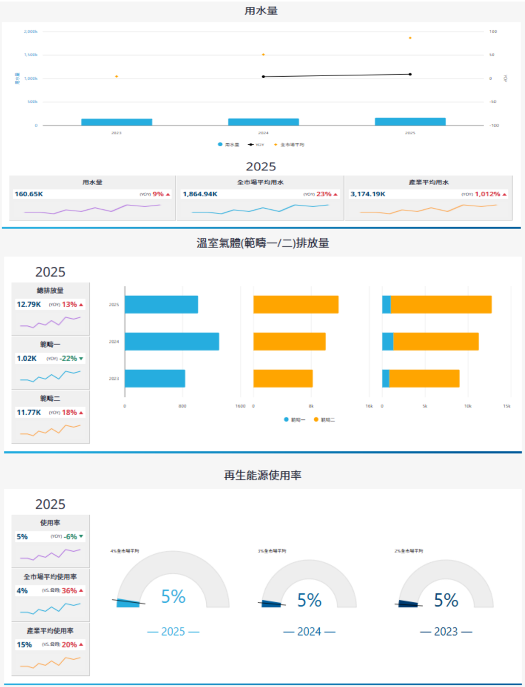 報告_CTBC_勤誠8210_20260810_005
