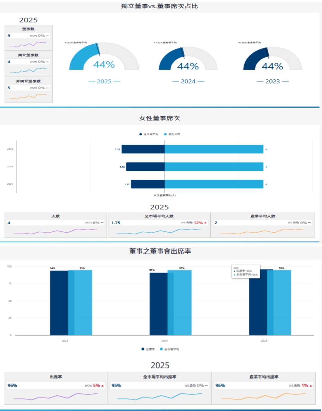 報告_CTBC_勤誠8210_20260810_010