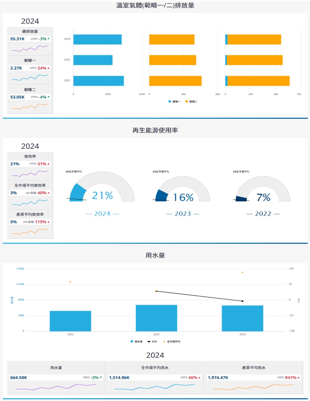 報告_CTBC_啟碁6285_20260728_007