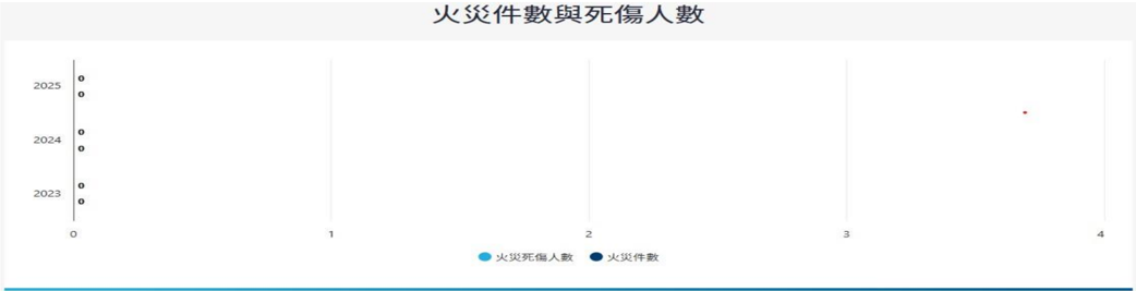 報告_CTBC_愛普6531_20260807_016