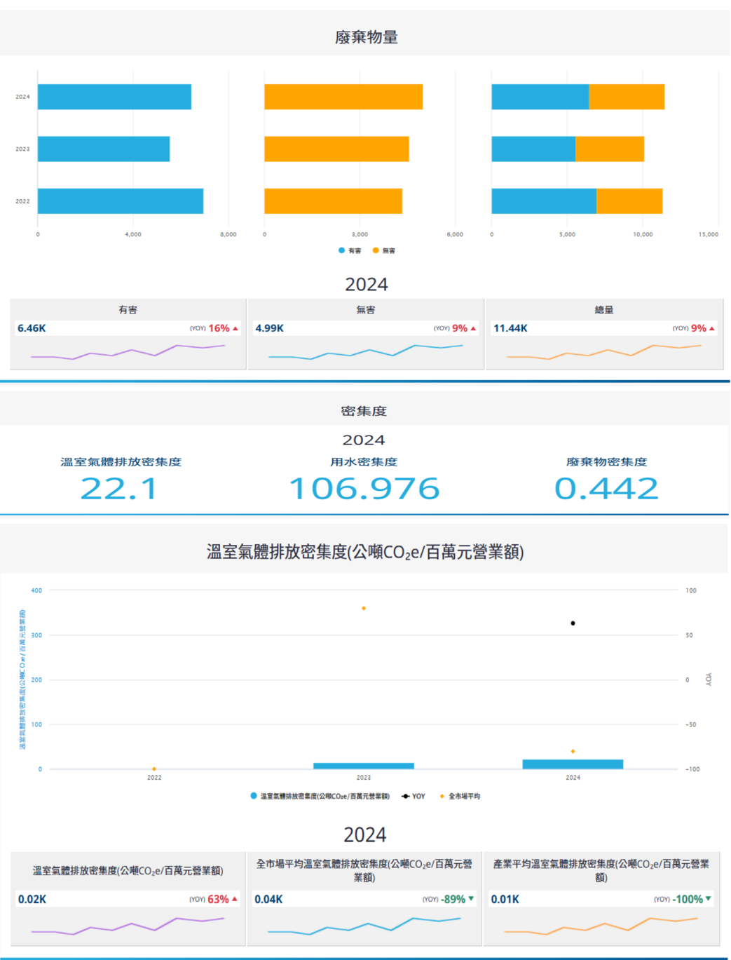 報告_CTBC_旺宏2337_20260729_008