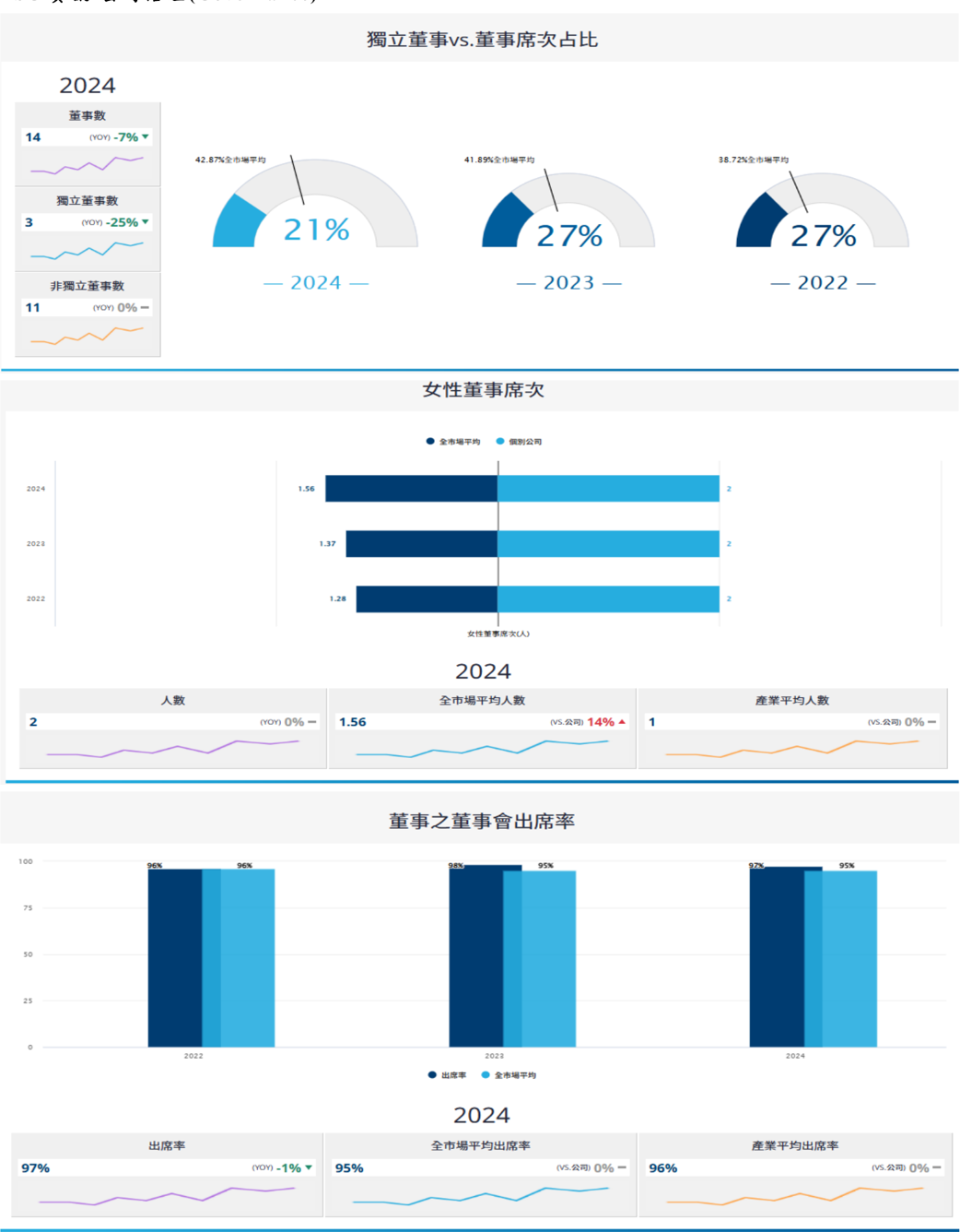 報告_CTBC_旺宏2337_20260729_011