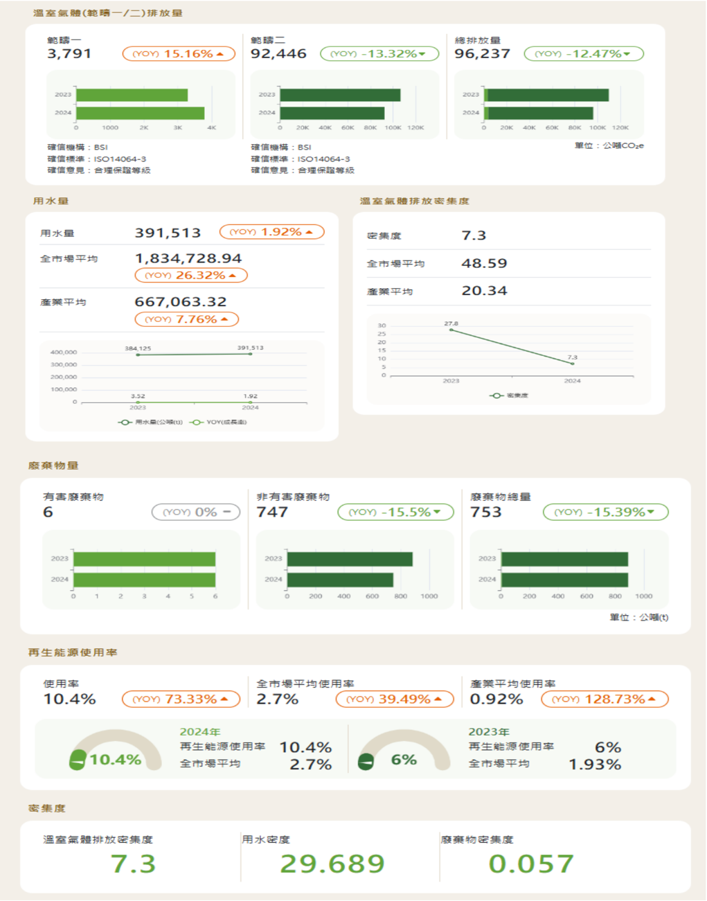 報告_CTBC_欣銓3264_20260727_010