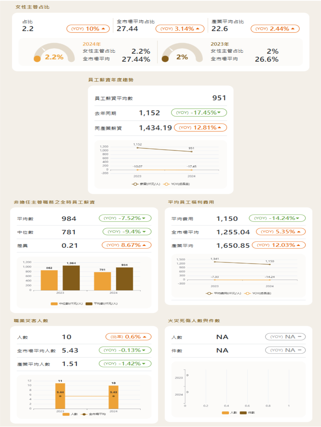 報告_CTBC_欣銓3264_20260727_011