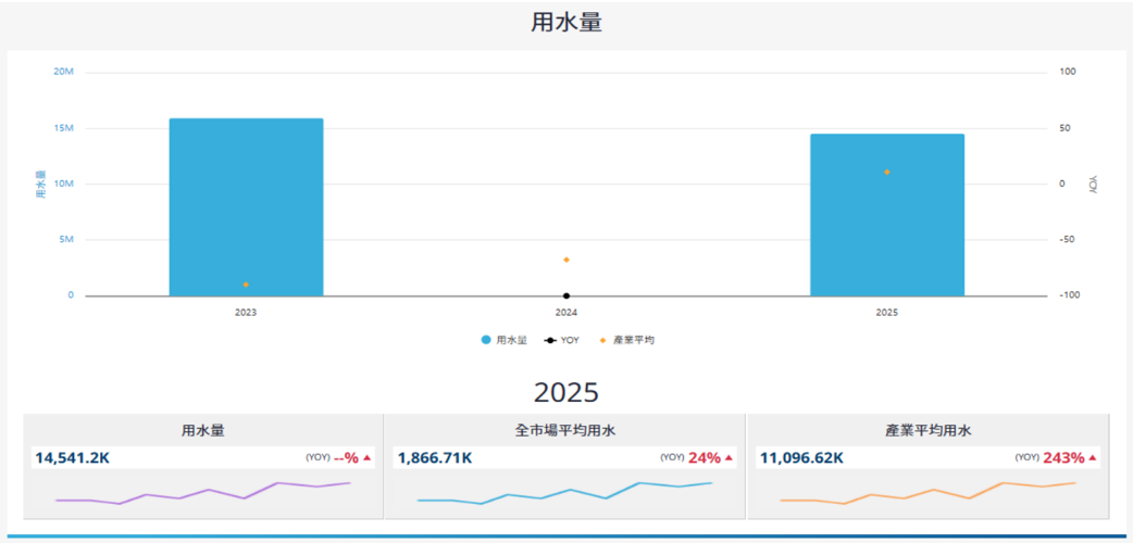 報告_CTBC_群創3481_20260819_010