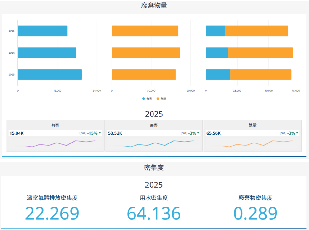 報告_CTBC_群創3481_20260819_011