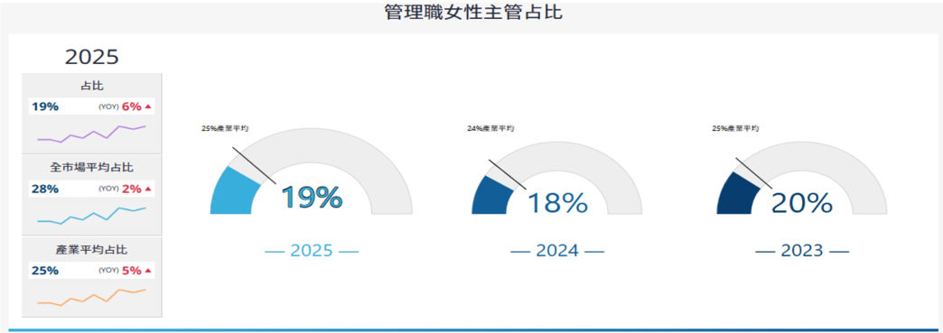 報告_CTBC_群創3481_20260819_013