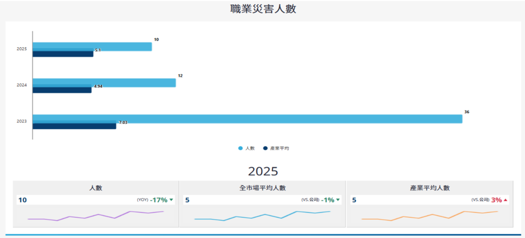 報告_CTBC_群創3481_20260819_014