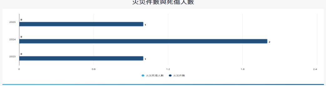 報告_CTBC_群創3481_20260819_019