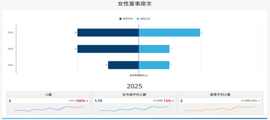 報告_CTBC_群創3481_20260819_021