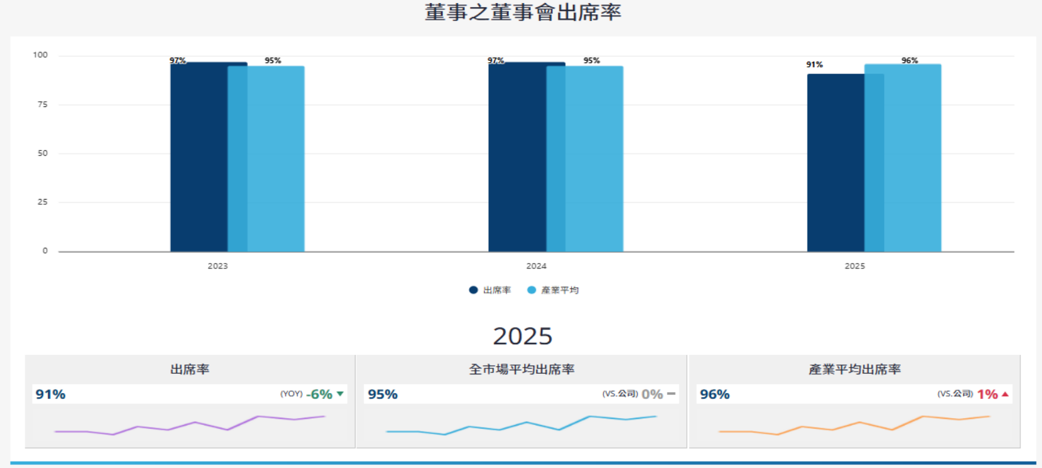 報告_CTBC_群創3481_20260819_022