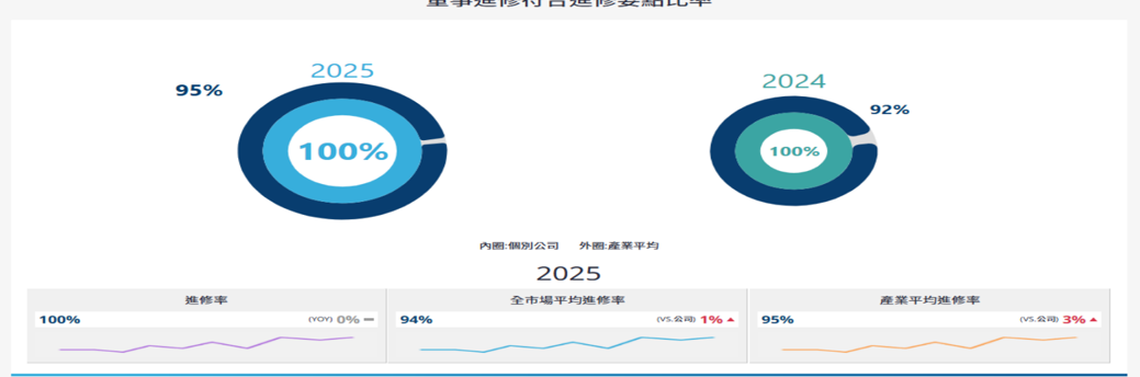 報告_CTBC_群創3481_20260819_023