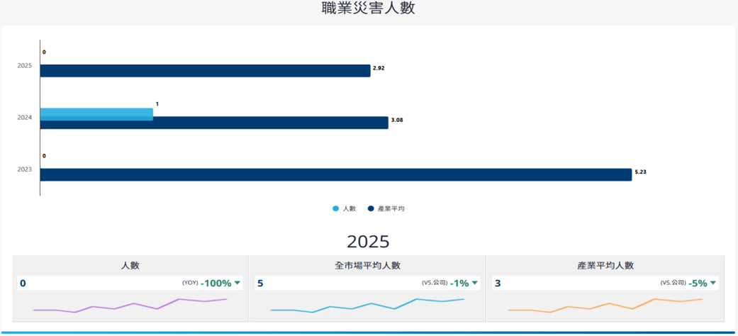 報告_CTBC_聯詠3034_20260807_009